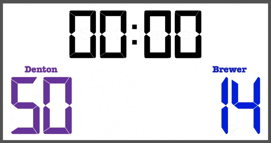 Brewer Scoreboard